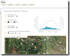 Interaktives Anwendungsbeispiel: Destination Explorer Mashup