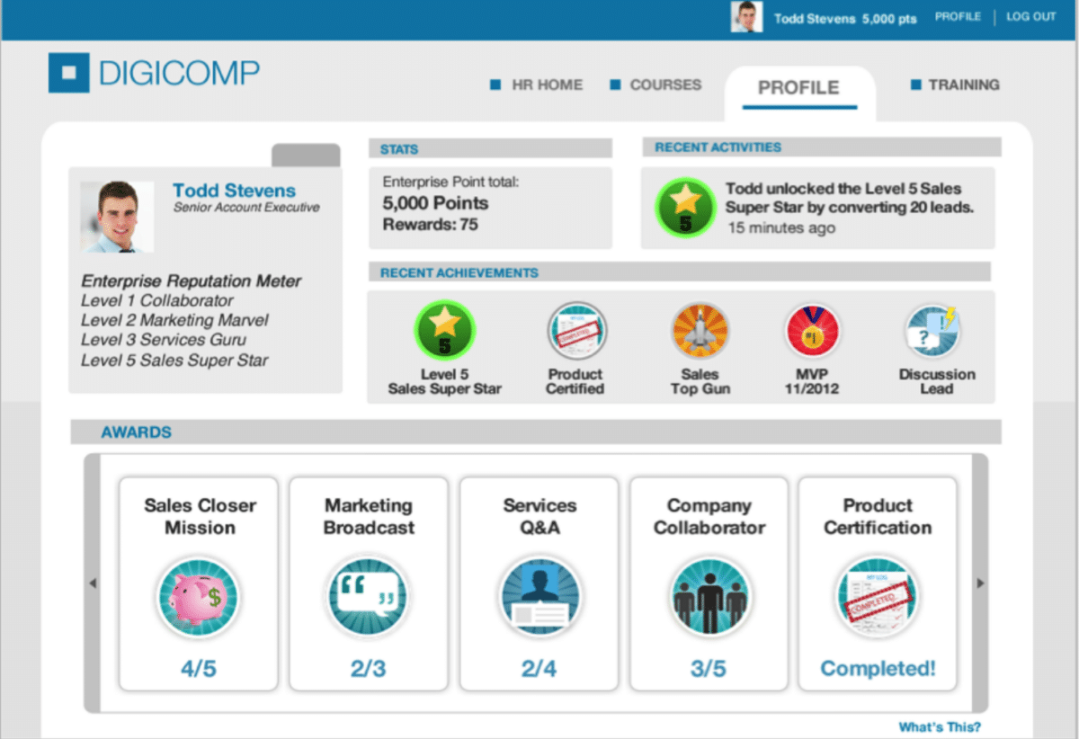 sharepoint-gamification