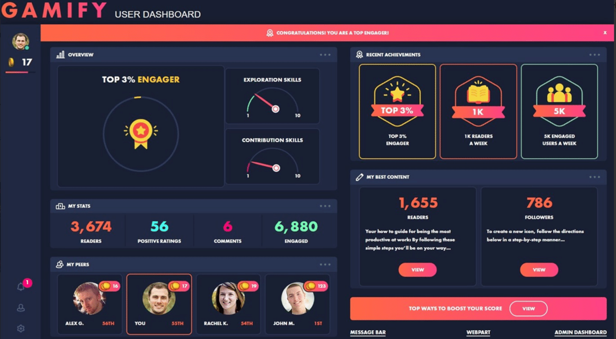 sharepoint-gamification