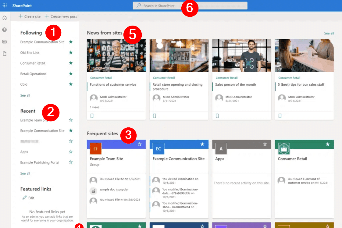 SharePoint Startseite