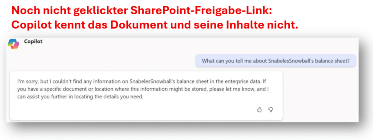 5 Freigabe-Risiken beseitigen, um Copilot-Datenschutz zu verbessern und Oversharing zu vermeiden 5 Freigabe Risiken In Microsoft 365 Vermeiden 1200x450