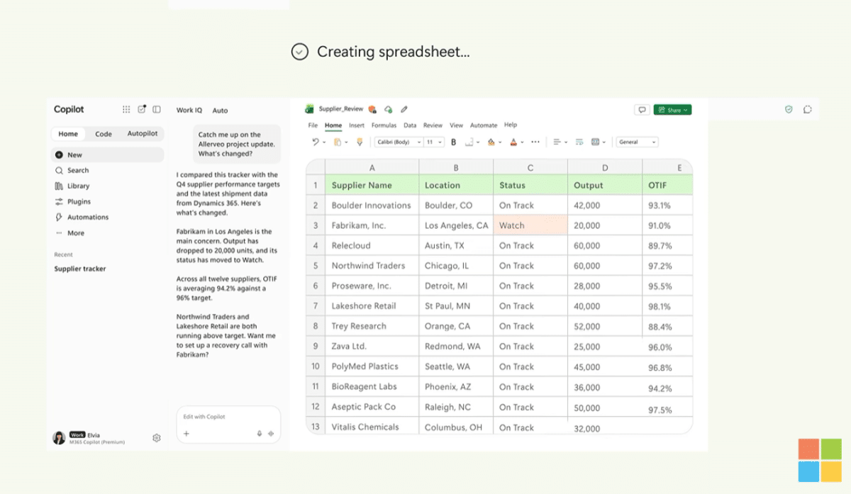 Copilot wird zum Betriebssystem für die Arbeit: Viele neue Funktionen mit Home, Code und Autopilot 2026 10 02 11 28 20 wm rssmultireader2