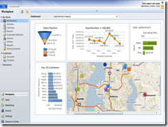 CRM Online 2011 Dashboard:  Die Anwendung bietet viele grafische Berichtswerkzeuge, beispielsweise zur Analyse von Geschäftschancen.