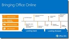 Geschichte - von Office Web Apps zu Office Online_6